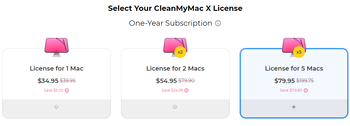 Macpaw CleanMyMac 2 license